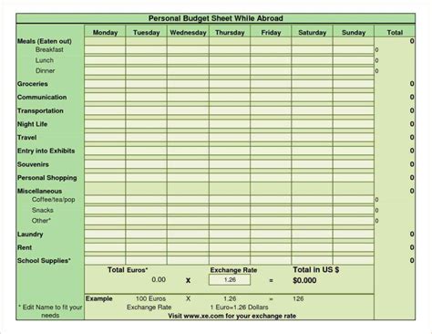 Personal Budget Spreadsheet Templates Sample Personal Budget ...