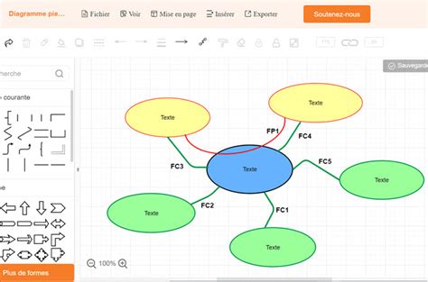 Comment créer gratuitement un diagramme pieuvre en ligne