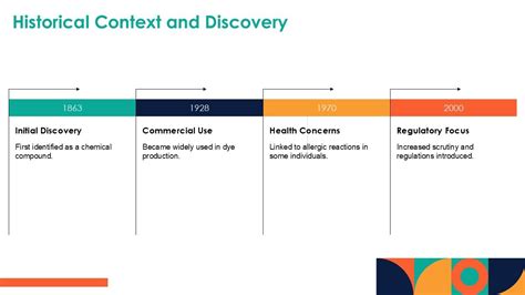 O Phenylenediamine Essential Uses Benefits And Risks PPT PowerPoint ST AI PPT Presentation