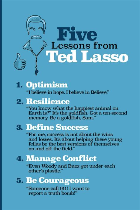 Buy Five Lessons From Ted Lasso: Ted Lasso Quotes, Ted Lasso Quotes, Ted Lasso Quotes, Ted Lasso ...