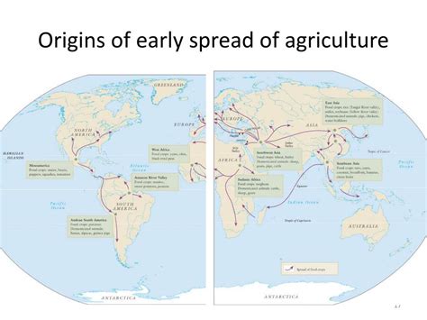 Agricultural Revolution Map