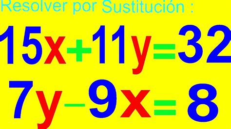 Método de Sustitución - Sistema de Ecuaciones de 2x2 - Ejercicios Resueltos - Paso a Paso - YouTube