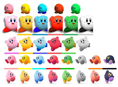 Super Smash Bros. All Kirby Costumes by Jsmit186 on DeviantArt