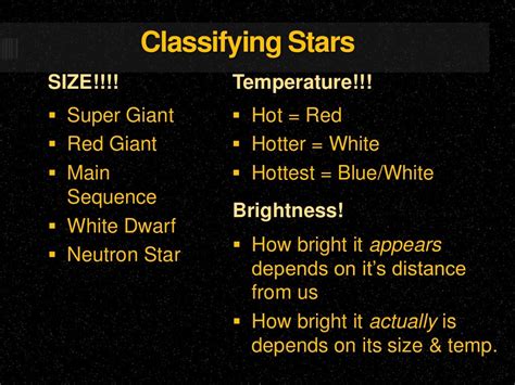 Star Classification