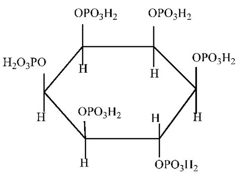 2 Structure of phytic acid | Download Scientific Diagram