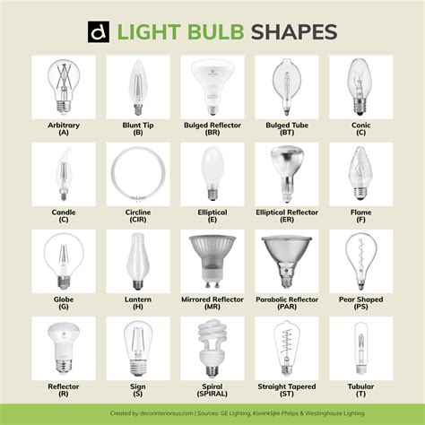 small bulb lights - theheer.com