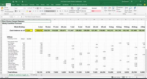 Cash Flow Chart Excel Template