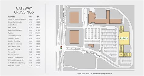 Gateway Crossings Site Plan - Southeast Centers