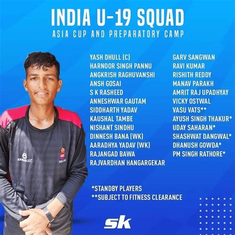 India U-19 squad for the Asia cup. Who should we watch out for? : r/Cricket