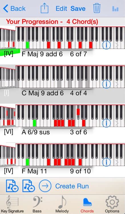 Neo Soul Chord Progressions Midi - Chord Walls