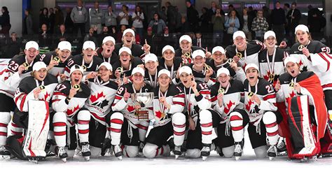 CANADA WINS GOLD IN IIHF WOMEN'S WORLD CHAMPIONSHIPS - GiftIntime.ca