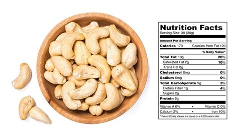 Cashew Nutrition Facts | Kaju Nutrition Facts 100g | Kaju Badam