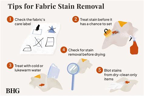 How To Remove Bleach Stains From Clothes: A Step-by-Step Guide - [Updated November 2024 ]