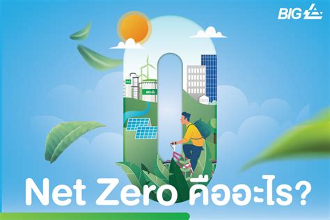 Net Zero คืออะไร ทำไมต้องให้ความสำคัญ? - BIG - A Climate Technology Company