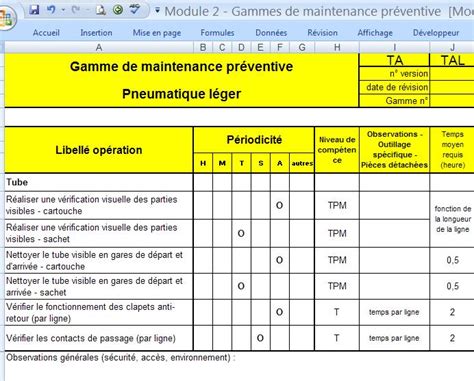 Exemple Plan De Maintenance Informatique - Image to u