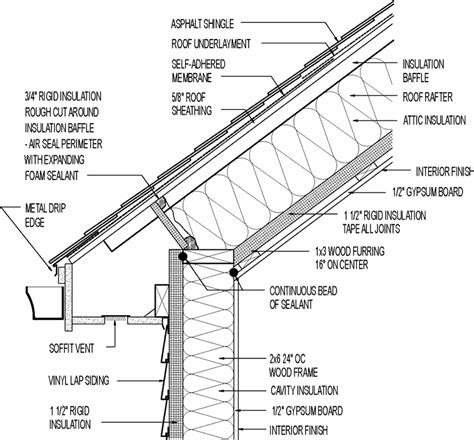 Vented Roof for Cold Climate. Asphalt Roofing; Vinyl Siding Over Rigid Foam - GreenBuildingAdvisor