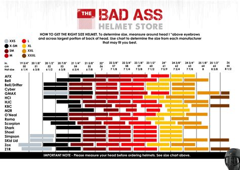 Helmet Sizing - webBikeWorld