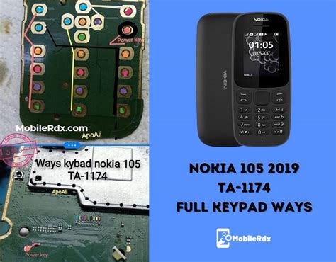 105 Nokia 2019 Keypad Solution – Nokia Inspiration