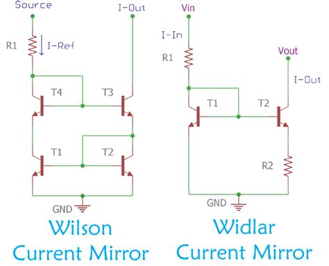 Current Mirror Circuit: Wilson and Widlar Current Mirroring Techniques