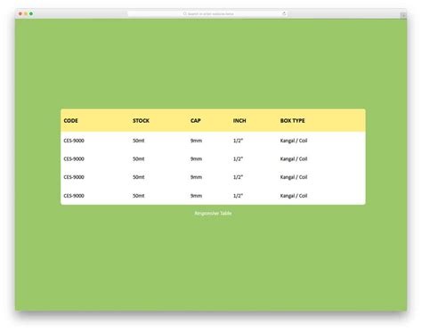 40 Best CSS Table Templates For Creating Appealing Tables 2021