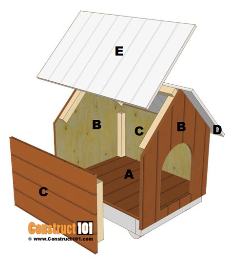 How To Make A Simple Small Dog House at Mary Russ blog