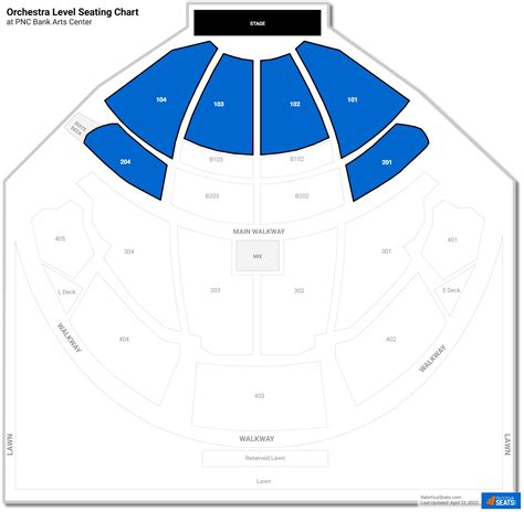 Pnc Bank Arts Center Seating Chart Holmdel Nj | Brokeasshome.com