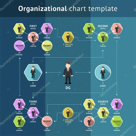 Download - Business organization structure — Stock Illustration Organizational Chart Design ...