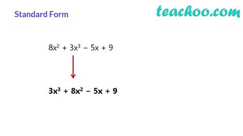 Standard Form of Polynomials - Examples and Videos - Teachoo