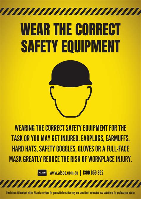 Safety Poster Images