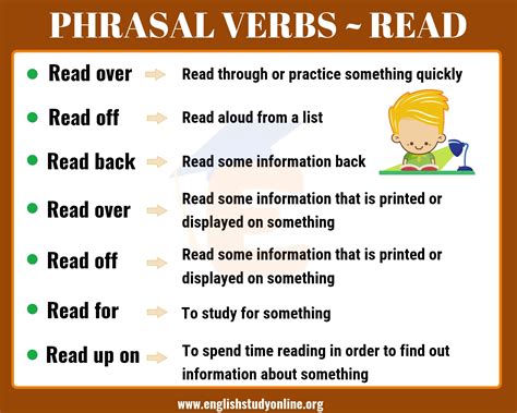 Important Phrasal Verbs with READ: Read over, Read off, Read back ...