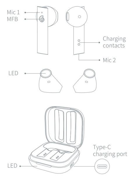 HAYLOU GT6 True Wireless Earbuds User Manual