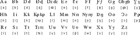 Ewe (Eʋegbe) Ewe language, alphabet and pronunciation - Omniglot Ewe is member of the Volta ...