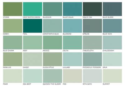 Blues and Greens at Paint Library (Dengan gambar) | Warna, Desain