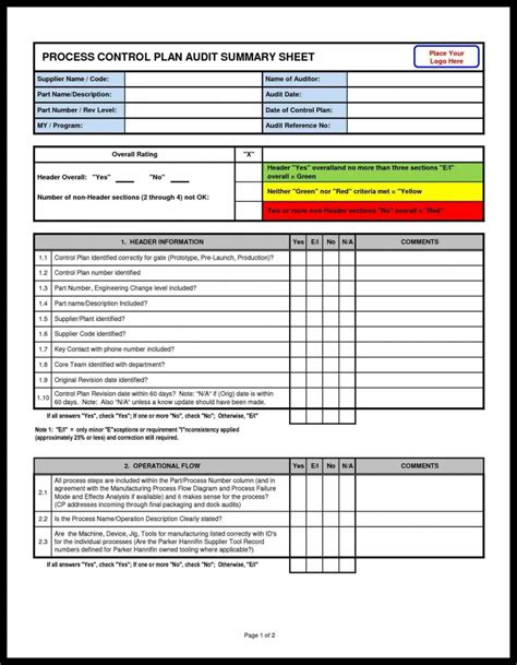 Editable 004 Supplier Audit Plan Template Report Formats It Database Format Vendor Audit ...