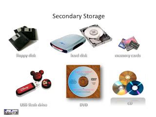 what is secondary storage. | computer tips and knowledge