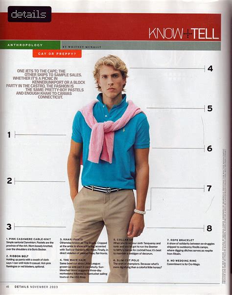 80s preppy style for spirit week | 80s fashion men, Preppy men, Preppy style