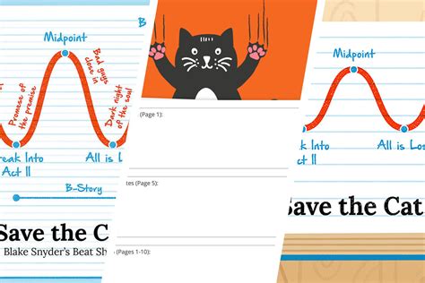 Save The Cat Beat Sheet: A Complete Guide