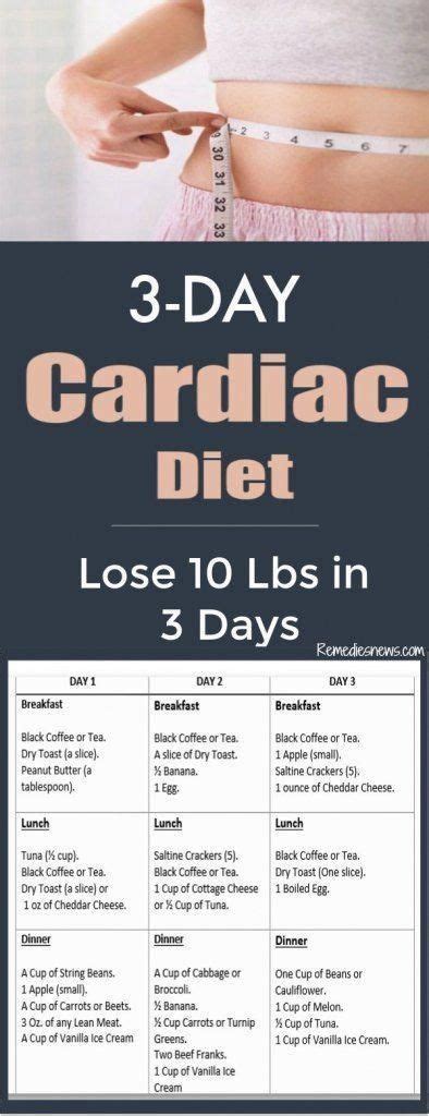 3-Day Cardiac Diet: Lose 10 Pounds or More in 3 Days #TypesOfMolesOnSkinPhotos in 2020 | Cardiac ...