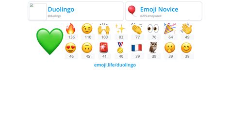 @duolingo - Emoji.Life