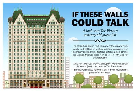 Secrets of the Iconic Hotel on 5th - The Plaza New York