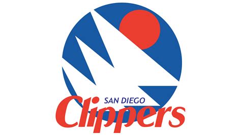 Los Angeles Clippers Logo, symbol, meaning, history, PNG, brand