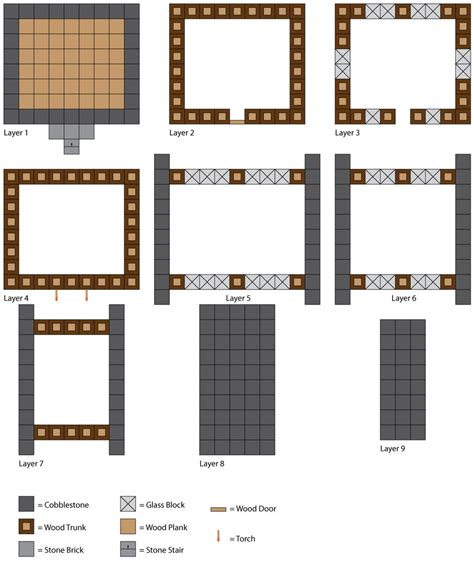 Minecraft Cabin Blueprints