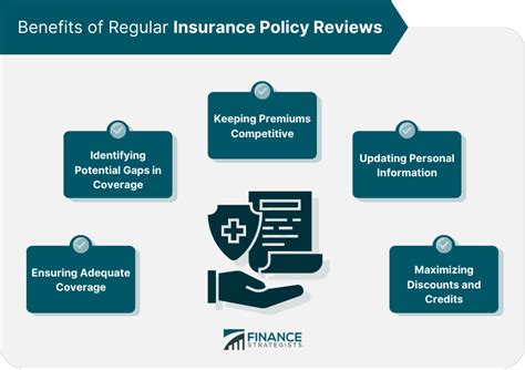 Insurance Policy Reviews | Definition, Benefits, and Key Tips