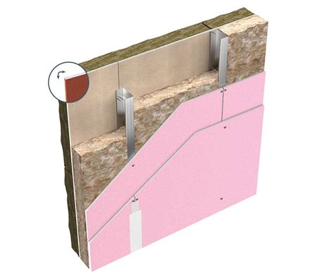 Knauf Throughwall 100 mm SFS / 60 min Fire inside to outside | Knauf UK ...