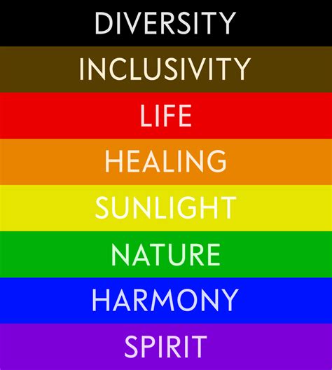 There's Special Meaning Behind Every Color in the Rainbow Pride Flag | Pride flag colors ...