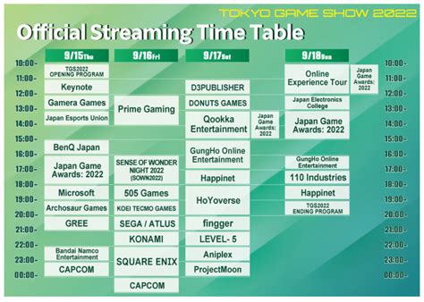 Tokyo Game Show 2022 Exhibitor List and Streaming Timetable Announced