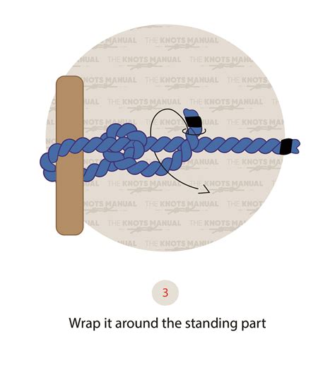 How To Tie Two-Half Hitches