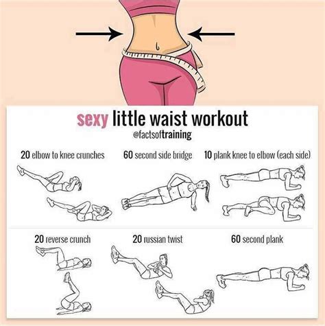 Waist Slimming Workouts - Santisqomariyah