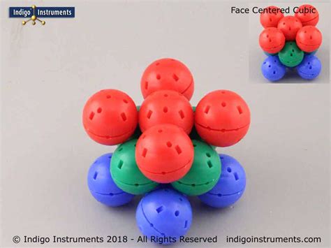 Unit 5-4-5 Face Centered Close Pack Model