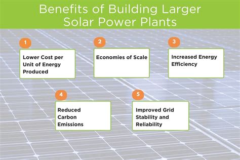 Large-Scale Solar Power Plants: Benefits and Challenges